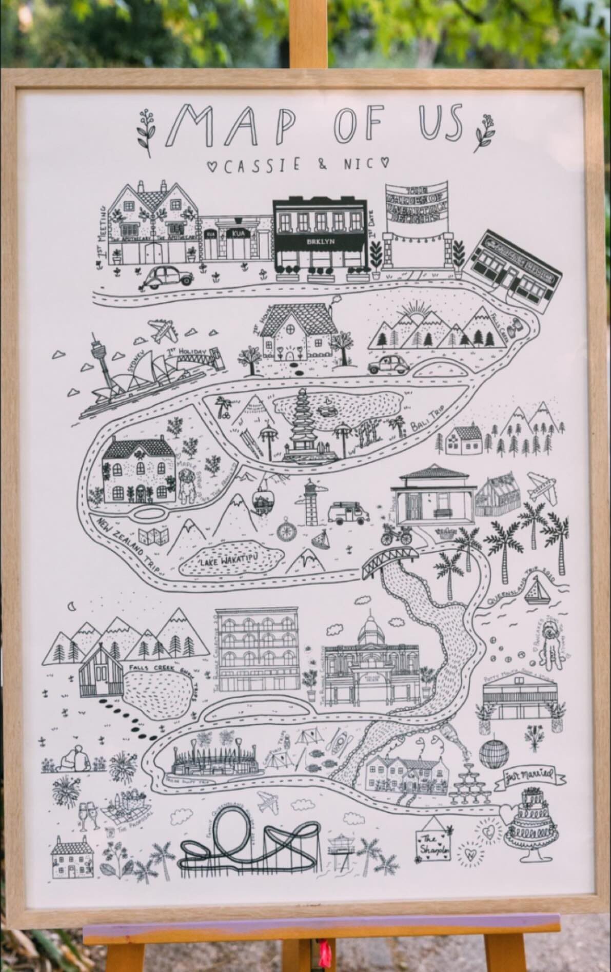 20 Small Wedding Gift Ideas for Couples Who Have Everything 13 Framed black and white illustrated travel map titled Map of Us on a wooden easel.